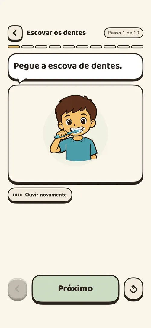 A tela de passos do Tandli mostrando uma imagem e uma instrução claras de cada vez