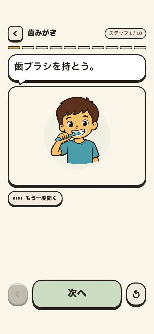 一度に一枚の絵と一つの指示を表示するTandliのステップ画面