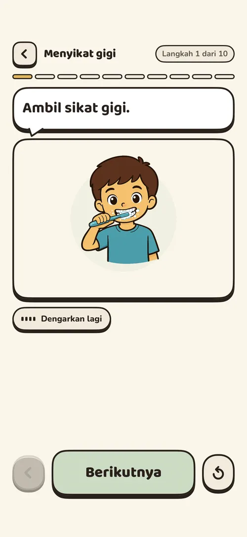 Layar langkah Tandli menampilkan satu gambar dan satu instruksi jelas dalam satu waktu